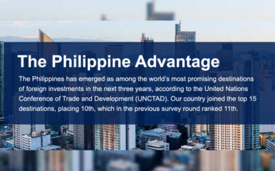 Why you should invest in the Philippines